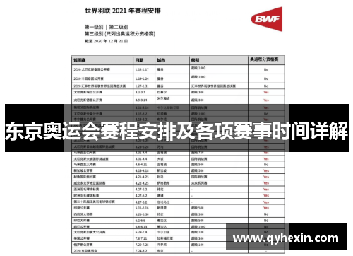东京奥运会赛程安排及各项赛事时间详解